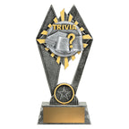 Peak - Trivia